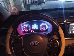 کیا سۆرینتۆ